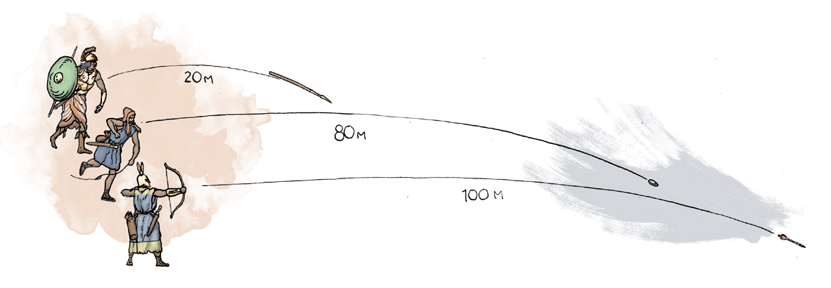 Missile Weapons Missile Weapons